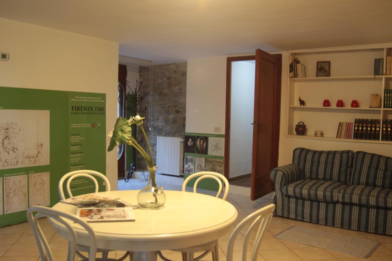 La Casa Di Duccio Con Parcheggio Gratuito Lejlighed Firenze Eksteriør billede